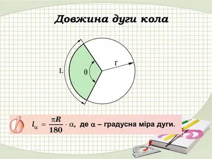 Яку довжину