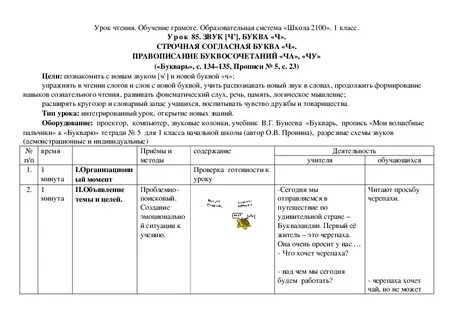 Технологическая карта строчная буква с