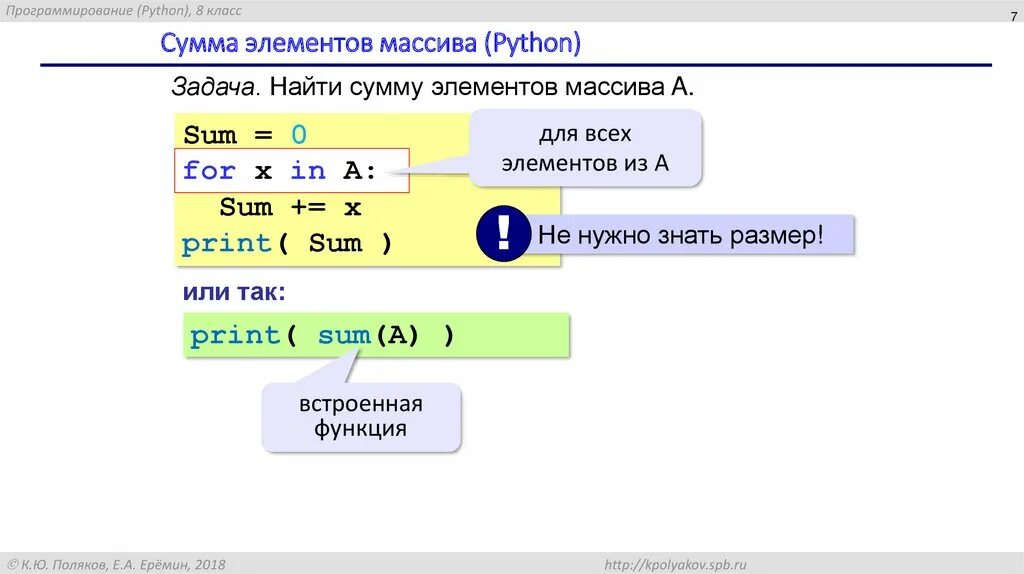 Найти среднее арифметическое элементов массива питон. Найти среднее арифметическое элементов массива питон