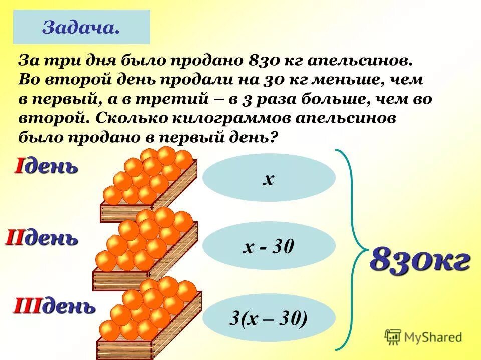 Во второй корзине было в 3. Задача за три дня было продано 830 кг апельсинов. 3 Кг апельсинов. В три раза больше. Сколько апельсинов в килограмме.