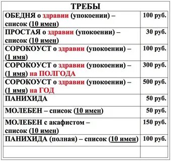 Можно заказывать за упокой