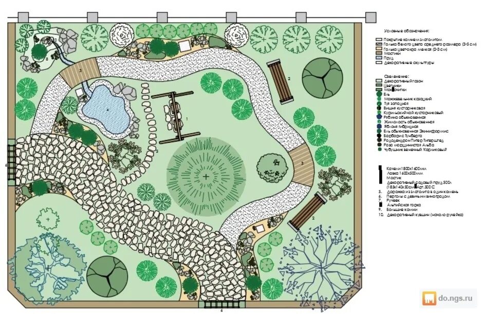 Дизайн проекта территория парка 7 класс рисунок. План мощения дорожек в ландшафтном дизайне. Пейзажный стиль в ландшафтном дизайне схема. Генплан ландшафта на участке. Примеры эскизов ландшафтного дизайна.