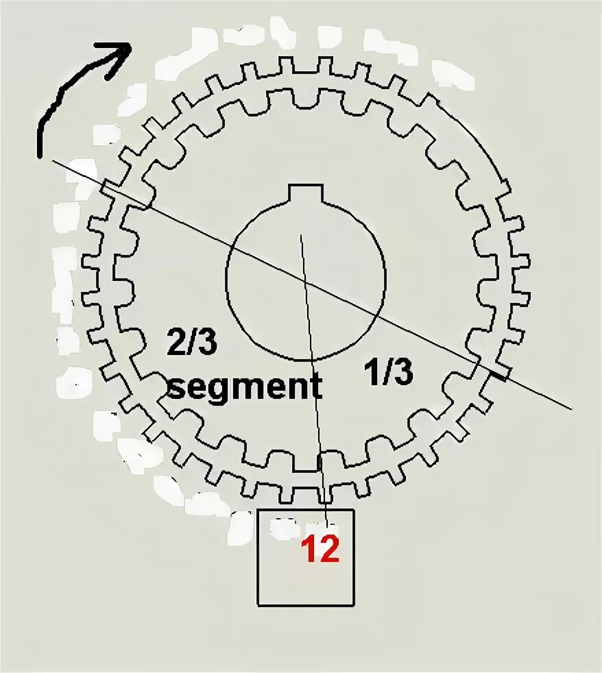 Установка задающего диска. Реперный диск ваз чертеж. Установка задающего диска. Реперный диск змз 406. Диаграмма газораспределения змз 409.