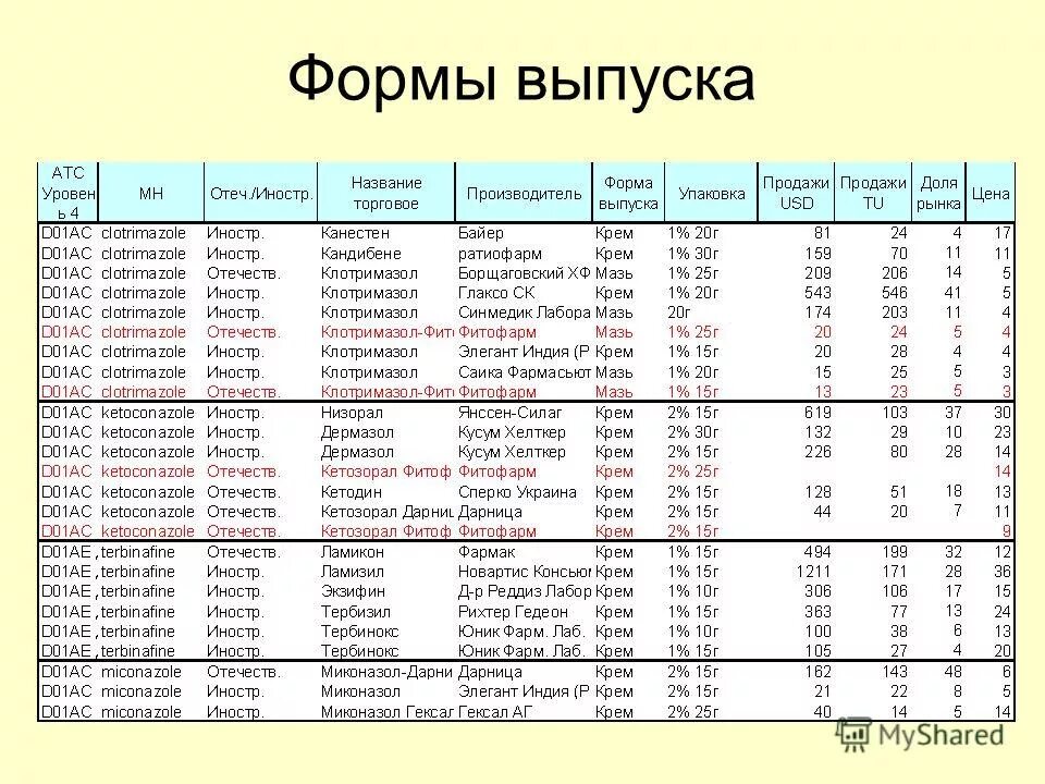 Название выпуска. Название выпуска