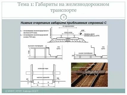 Определить размер железная дорога