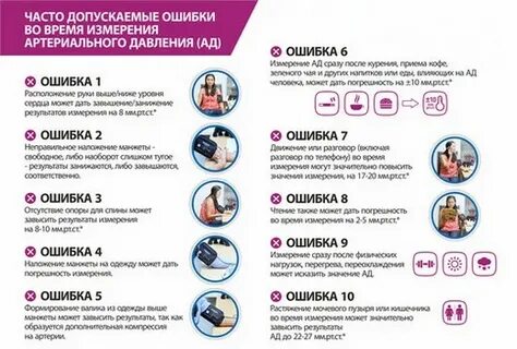 Почему при измерении давления разные показатели