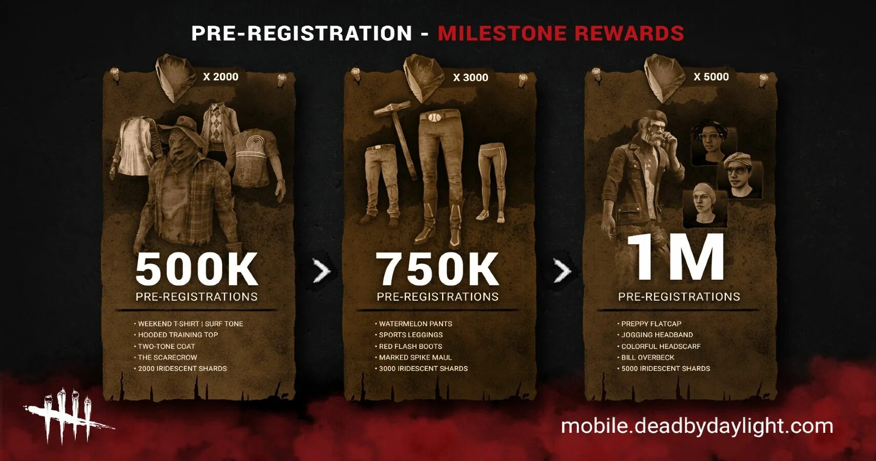 Дбд мобайл последнюю версию. Дбд внутриигровой магазин. игроки в dbd mobile.