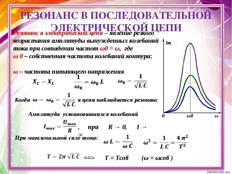 Резонанс напряжений в электрических цепях переменного тока. Резонанс напряжений в цепи переменного тока. Резонансные явления в цепях переменного тока. Условие резонанса в электрической цепи. Добротность последовательного