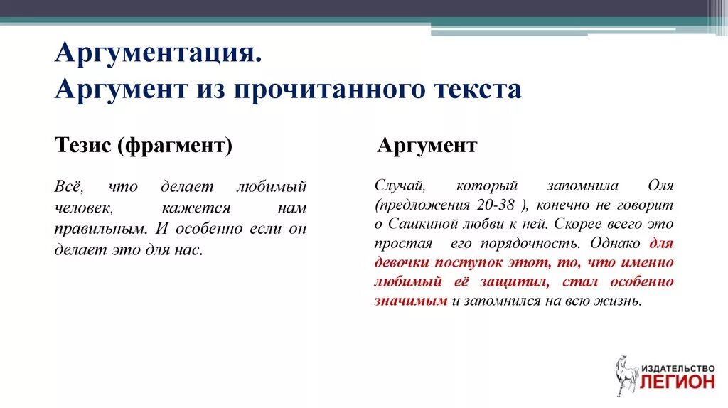 Любовь к жизни аргумент огэ. Совесть Аргументы из жизни. Аргумент из текста. Совесть аргумент из жидеи. Аргументы на тему совесть.