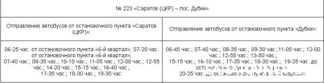 Автобус 223 Дубки Саратов. Расписание 223 автобуса Саратов-Дубки. Автобус саратов ростов на дону расписание