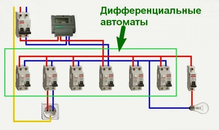 Подключение автомата снизу. Схема подключения дифференциального автомата однофазный 220 вольт. Подключение дифференциального автомата схема 380 в. Схема установки дифавтомата в щитке 220. Подключение диф автомата на 220 схема.