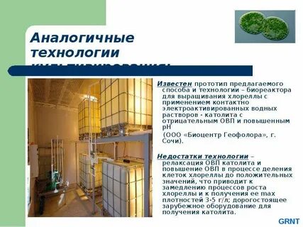Аналогичные технологии