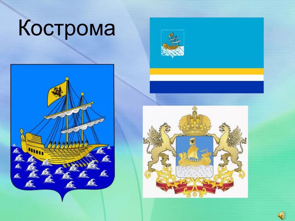 Кострома о городе для 3 класса. Проект город золотого кольца Кострома. Город золотого кольца Кострома проект по окружающему миру 3 класс. Проект по окружающему миру 3 класс город Кострома. Окружающий мир 2 класс проект города России город Кострома.