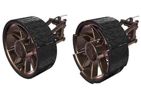 Your wheel