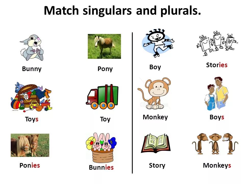 Plurals множественное число. Singular and plural nouns. plural nouns презентация. множественное число в английском языке worksheets. singular nouns в английском языке.