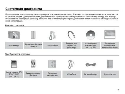 Комплект и комплектность товара