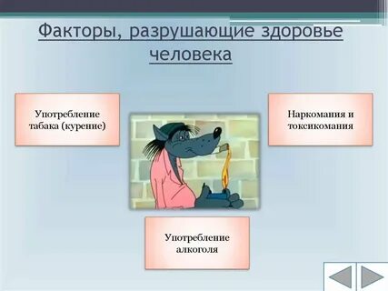 Факторы разрушающие человека