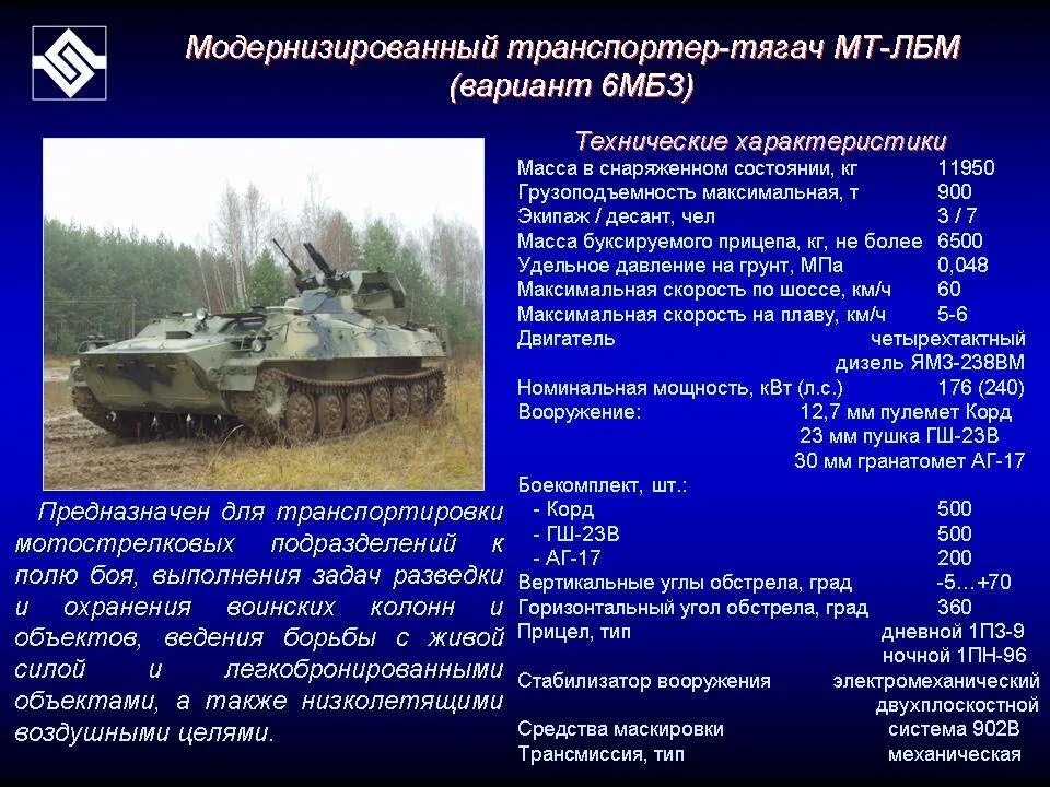 Мтлб расшифровка аббревиатуры. Мтлб расшифровка аббревиатуры. Мтлб расшифровка аббревиатуры. Тягач мт-лб характеристики. Технологическая карта мтлб снятия с хранения.