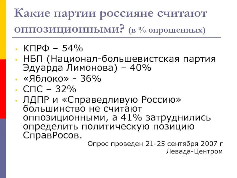 Москва какая партия. Какие программы у партий. Презентация на тему партии. Оппозиционные партии России. Документы партии.