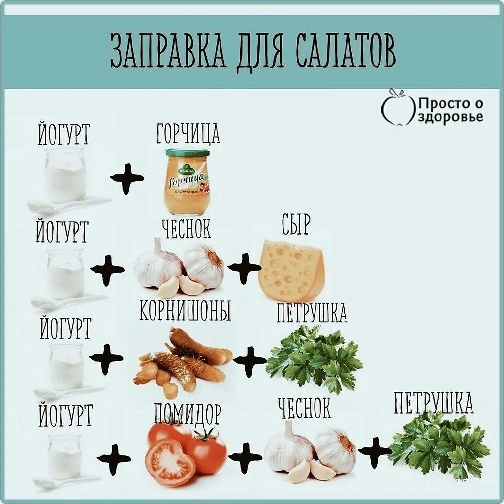 ПП заправка для салата. Конструктор заправок для салатов. ПП соусы для салатов. Низкокалорийные заправки для салатов. Майонез правильного питания