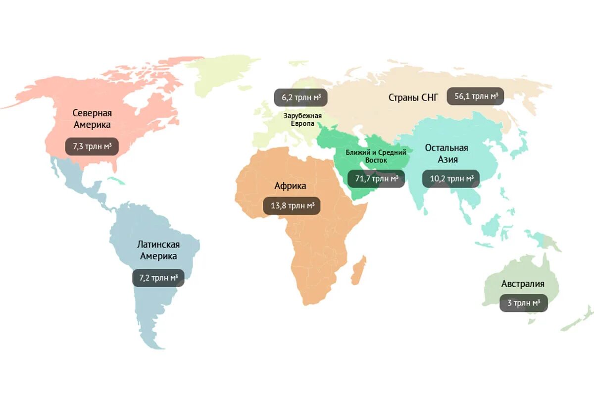 Страны имеющие газ. Природный ГАЗ месторождения в мире. Природный ГАЗ месторождения в мире карта. Крупнейшие залежи газа в мире. Месторождения природного газа в мире на карте.