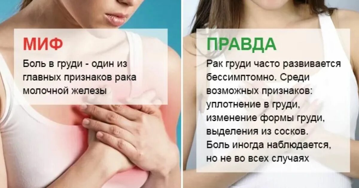 Боль в молочных железах при нажатии. Боль в груди причины. болит правая грудь. болит в молочной железе.
