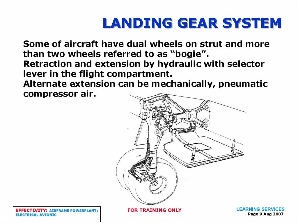 Chassis systems. Landing Gear System. Nose landing Gear схема. Landing Gear Parts. Bogie Beam landing Gear.