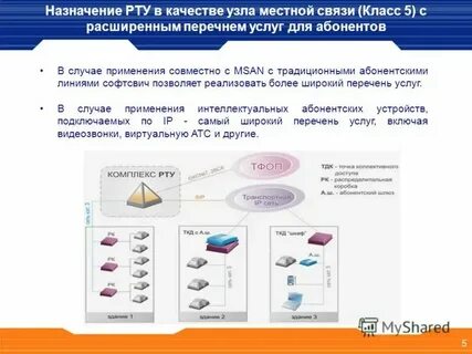В данный класс в связи