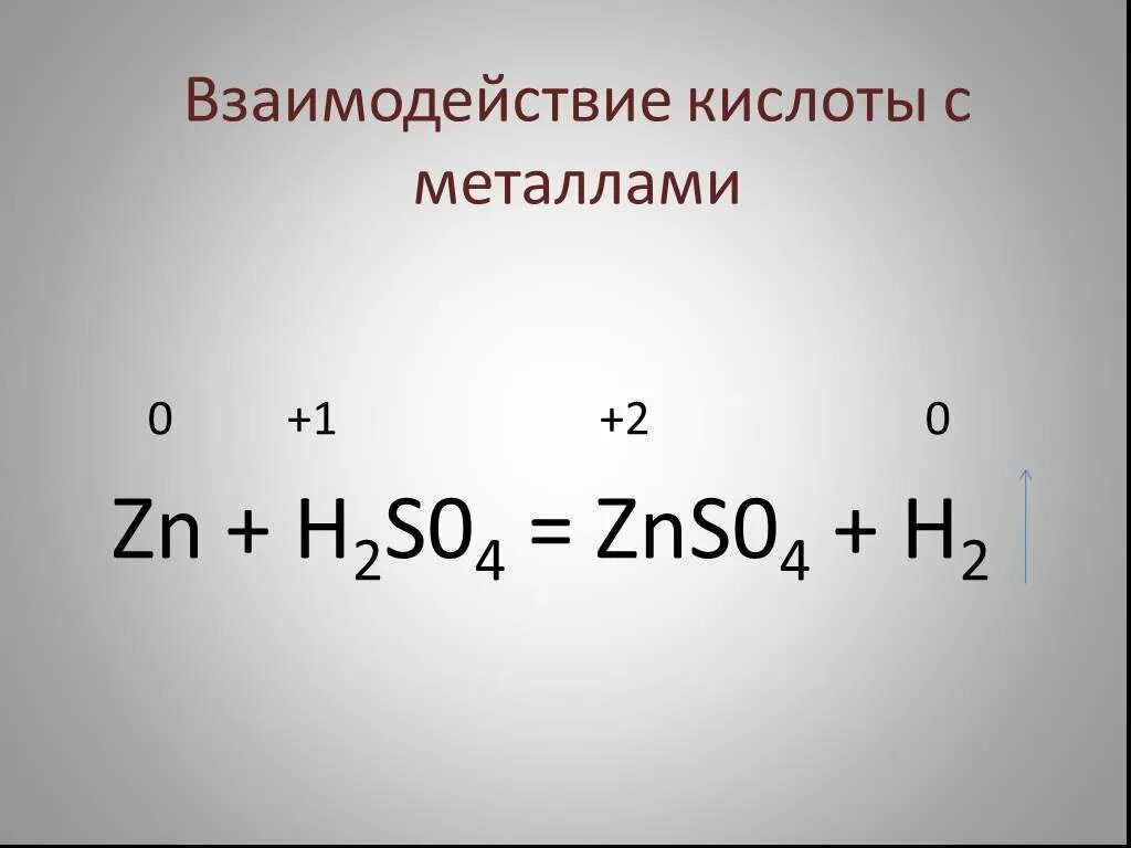 S zns уравнение реакции