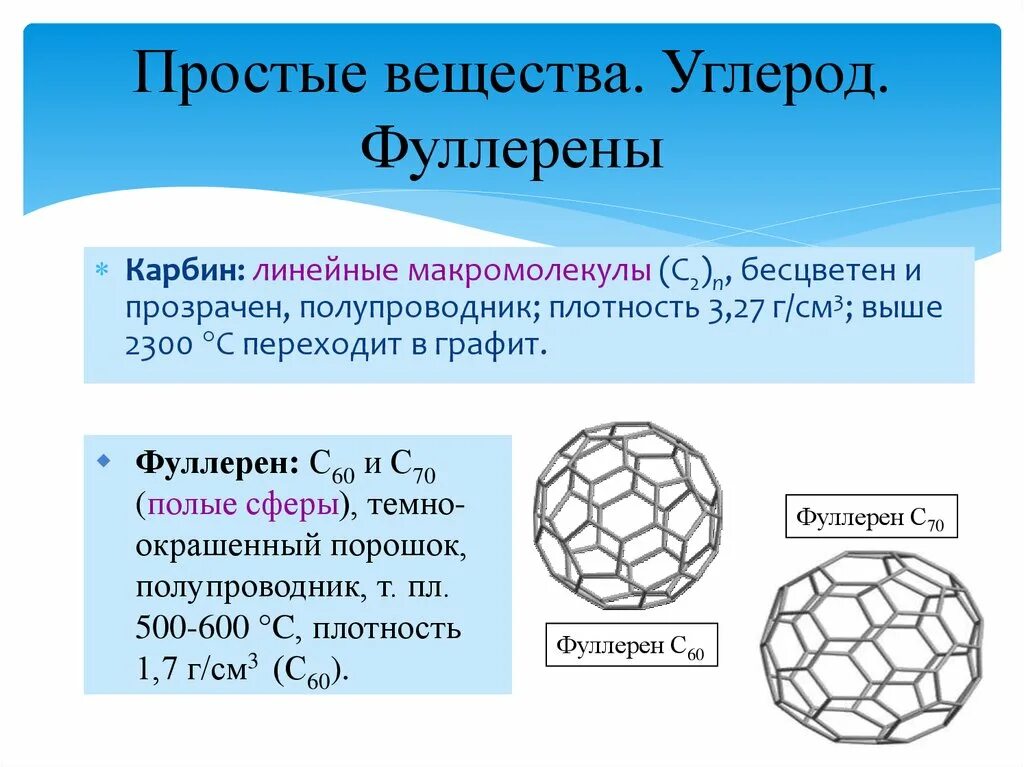 Соединения в состав которых входит углерод. Углеродные соединения формулы. Карбин и фуллерен. Углеродное соединение карбин. Фуллерен формула соединения.