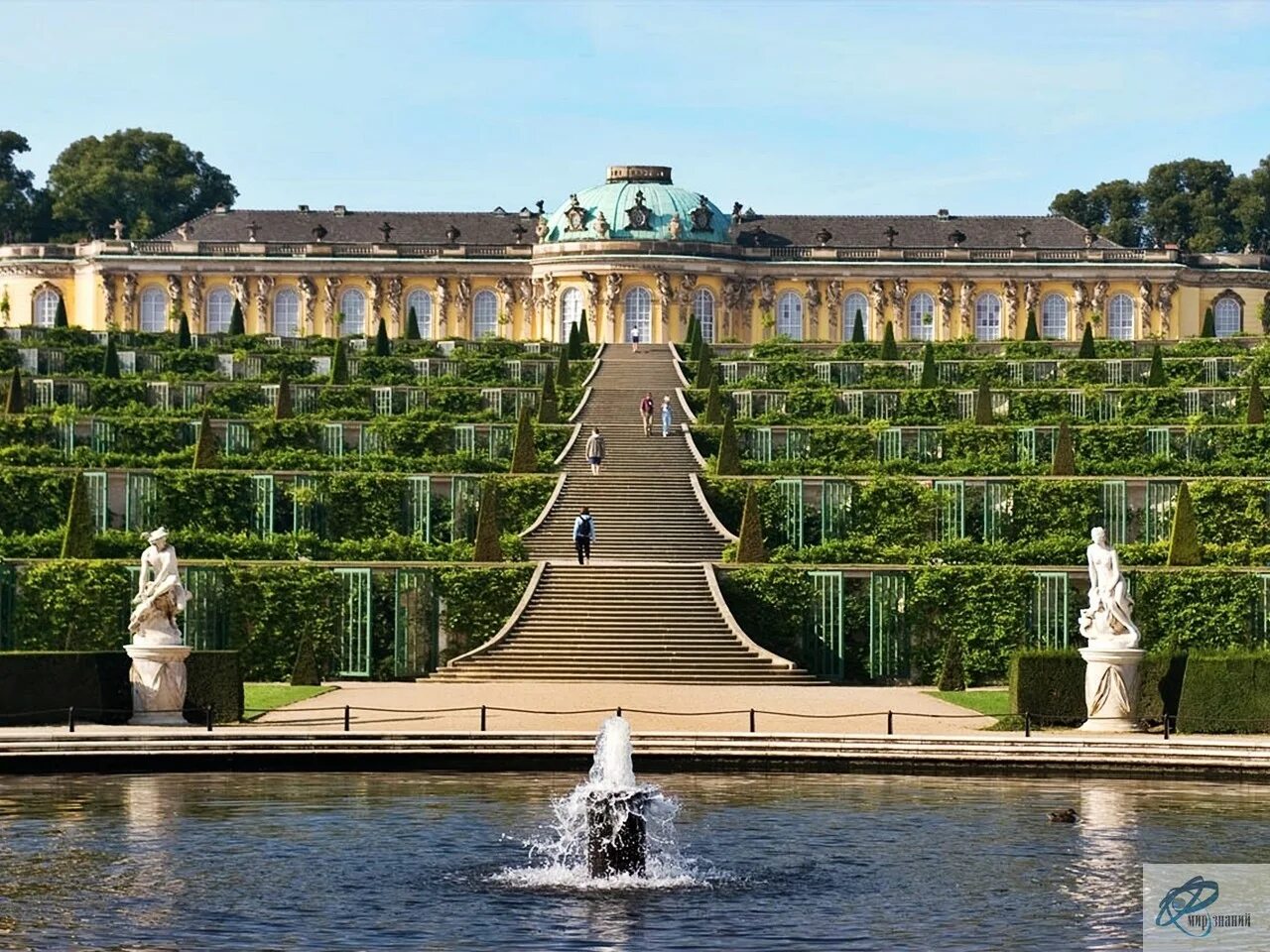 Германия парк сан суси. Дворец сансуси,. Потсдам парк сансуси. Сан парк. Дворец сансуси,.