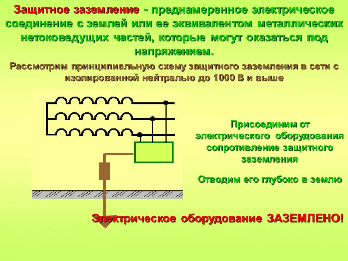 Заземление и зануление электроустановок. Соединение заземления и электрооборудования. Схема защитного заземления оборудования. Рабочее заземление и защитное заземление. Постоянный ток заземление