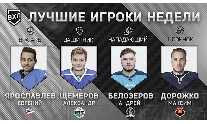 Белозеров хоккеист. Белозеров хоккеист. Белозеров хоккеист. Белозеров хоккеист. Порядин хоккеист нефтехимик.