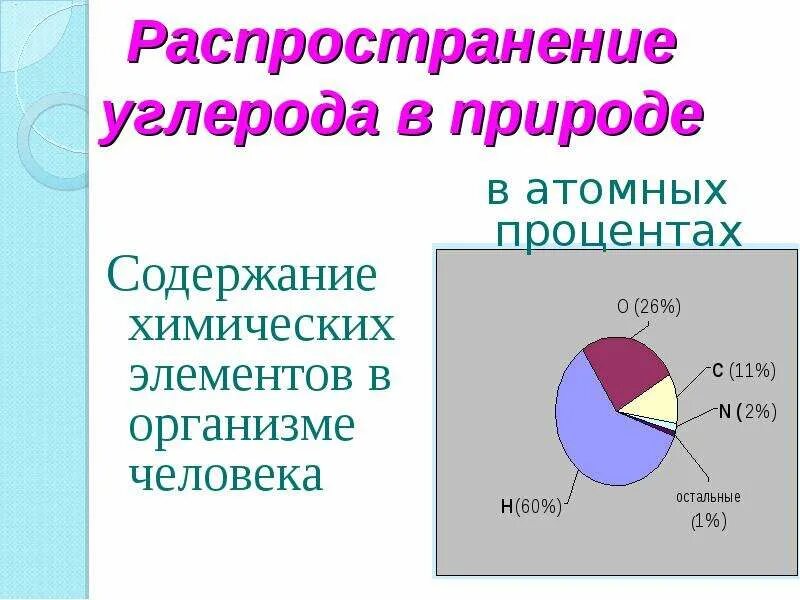 Количество элементов углерода. Углерод в природе встречается. Соединения углерода в природе. Роль углерода в природе. Содержание углерода в природе.