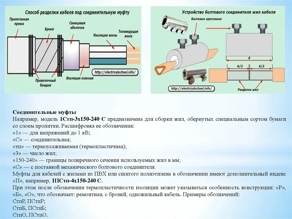 2 этап изоляции. Технологическая карта установки соединительной муфты 10кв. Инструкция по установке соединительной кабельной муфты 10кв. Схема монтажа соединительной кабельной муфты. Монтаж соединительной кабельной муфты 10 кв.