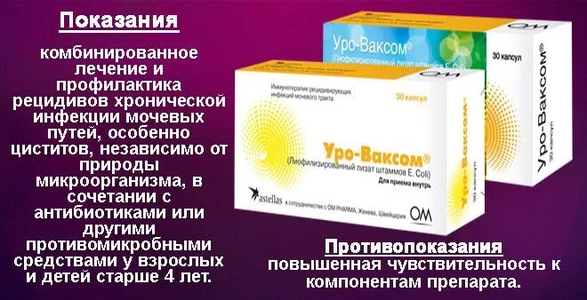 Сколько дней лечится цистит. Лекарство от хронического цистита. Препараты от хронического цистита. Препарат от хронического цистита у женщин. Профилактика цистита лекарства.