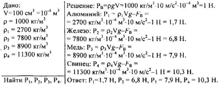 Определите показания весов при взвешивании. Лукашик 630. Лукашик 7-9 физика 630. Физика 7 класс номер 630.