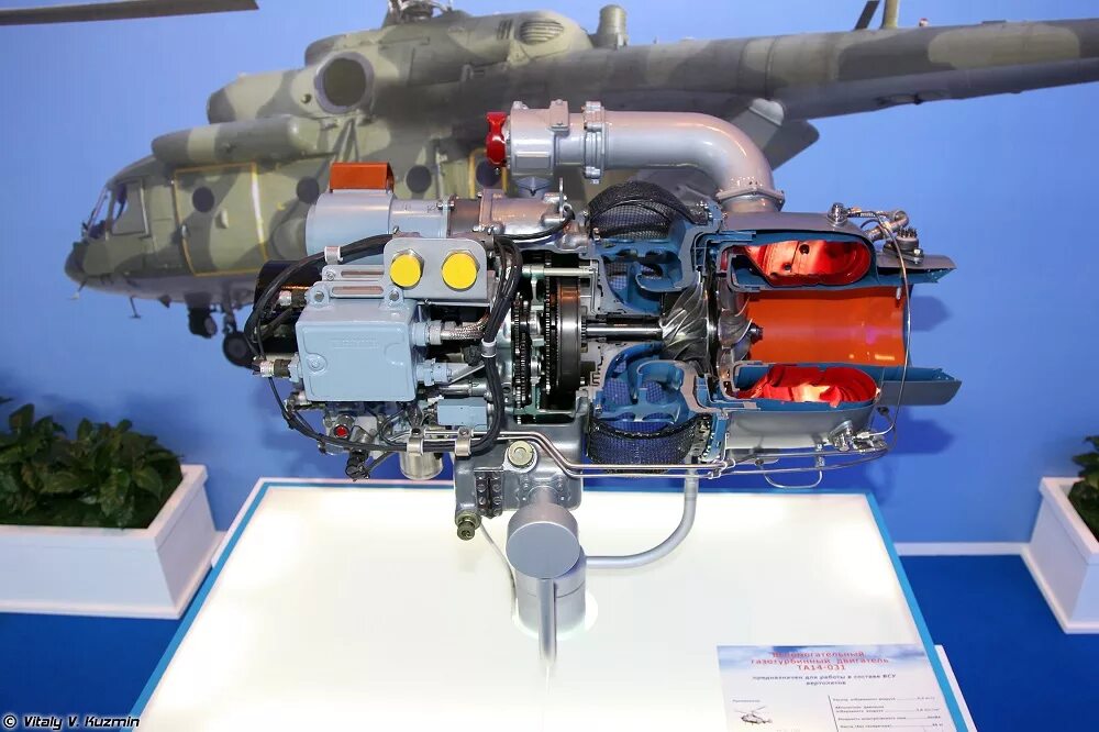 Реактивные двигатели ил 86. Двигатель вертолёта ми-8. Двигатель вертолета ми 24. Силовая установка двигателя. Всу honeywell 131-9а.