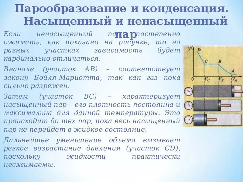 Момент перехода воздуха от ненасыщенного состояния. Ненасыщенный пар. Формула ненасыщенного пара. Насыщенный пар и ненасыщенный пар. Испарение и конденсация насыщенный и ненасыщенный пар.