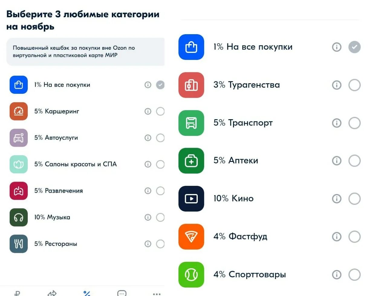 Кэшбэк по карте Озон. Категории кешбека OZON. Категории Озон. Карта Озон категории повышенного кэшбэка.