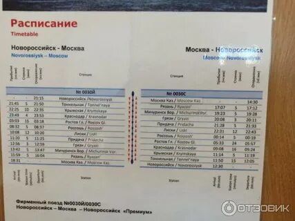 Поезд новороссийск москва сегодня расписание остановки