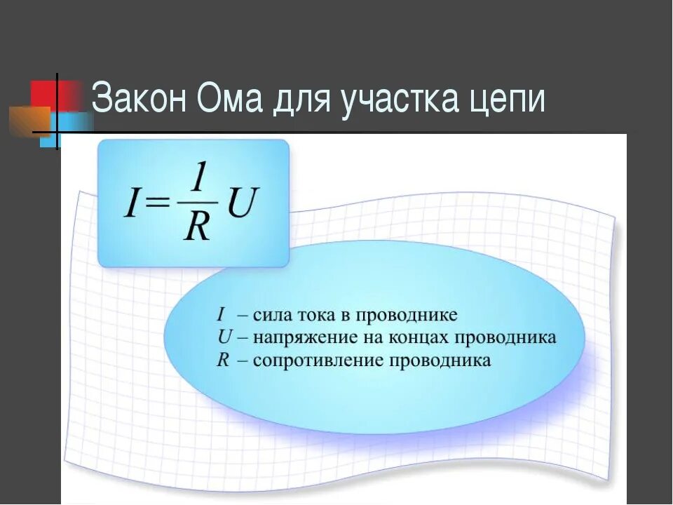 Закон ома физика конспект. Закон Ома для участка цепи формула. Формула закона Ома для участка электрической цепи постоянного тока. Закон Ома для всех участков цепи. Формулировка закона Ома для участка цепи.