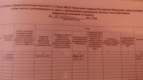 Ндфл не попадает в кудир 2024