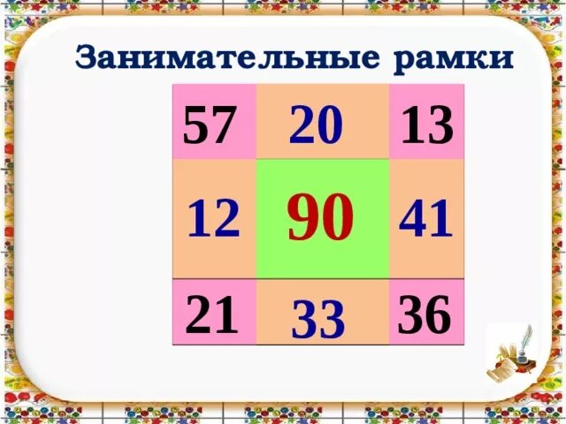 Как решать занимательные рамки. Занимательные рамки. Математические занимательные рамки. Занимательные рамки 4 класс. Математические занимательные рамки с ответами.