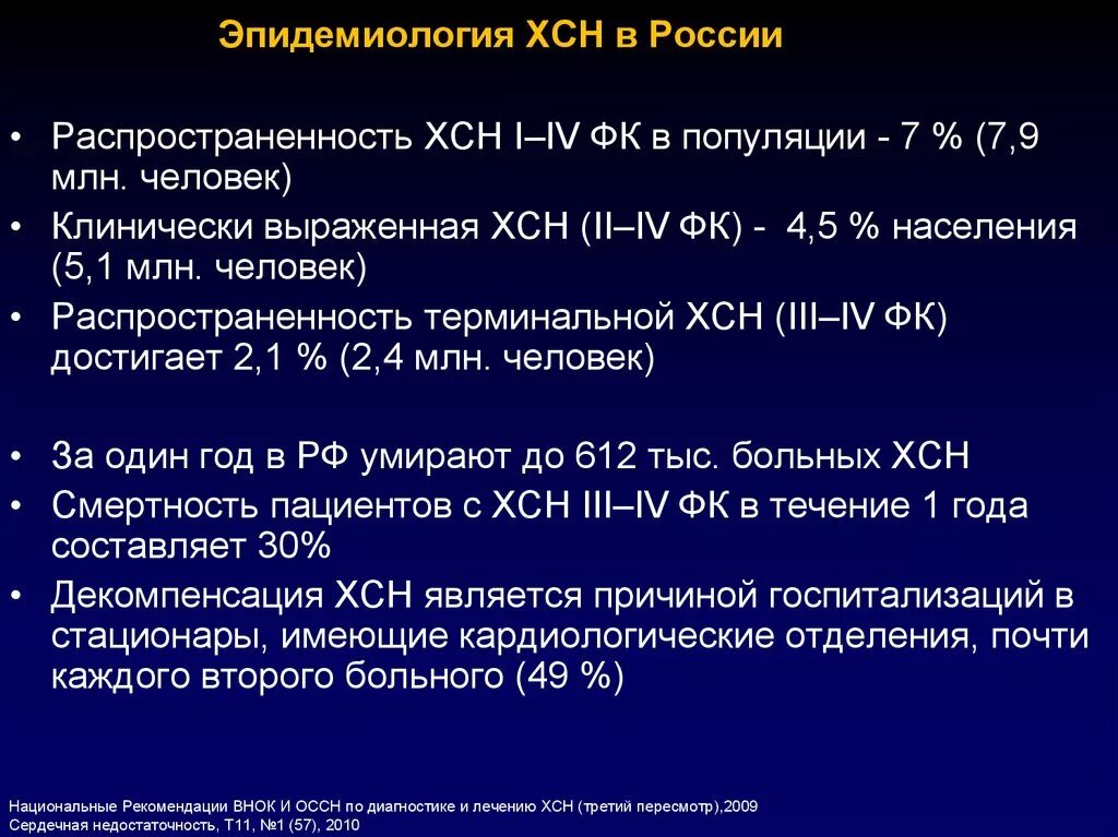 Клинические рекомендации по ХСН 2б. ХСН 2 ФК. ХСН 4 ФК. Сердечная недостаточность 2б 3 ФК. Хроническая сердечная недостаточность 2023