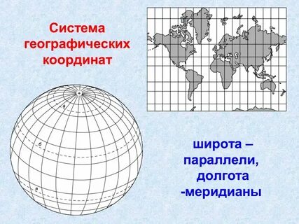 Меридианы и параллели каспийского моря