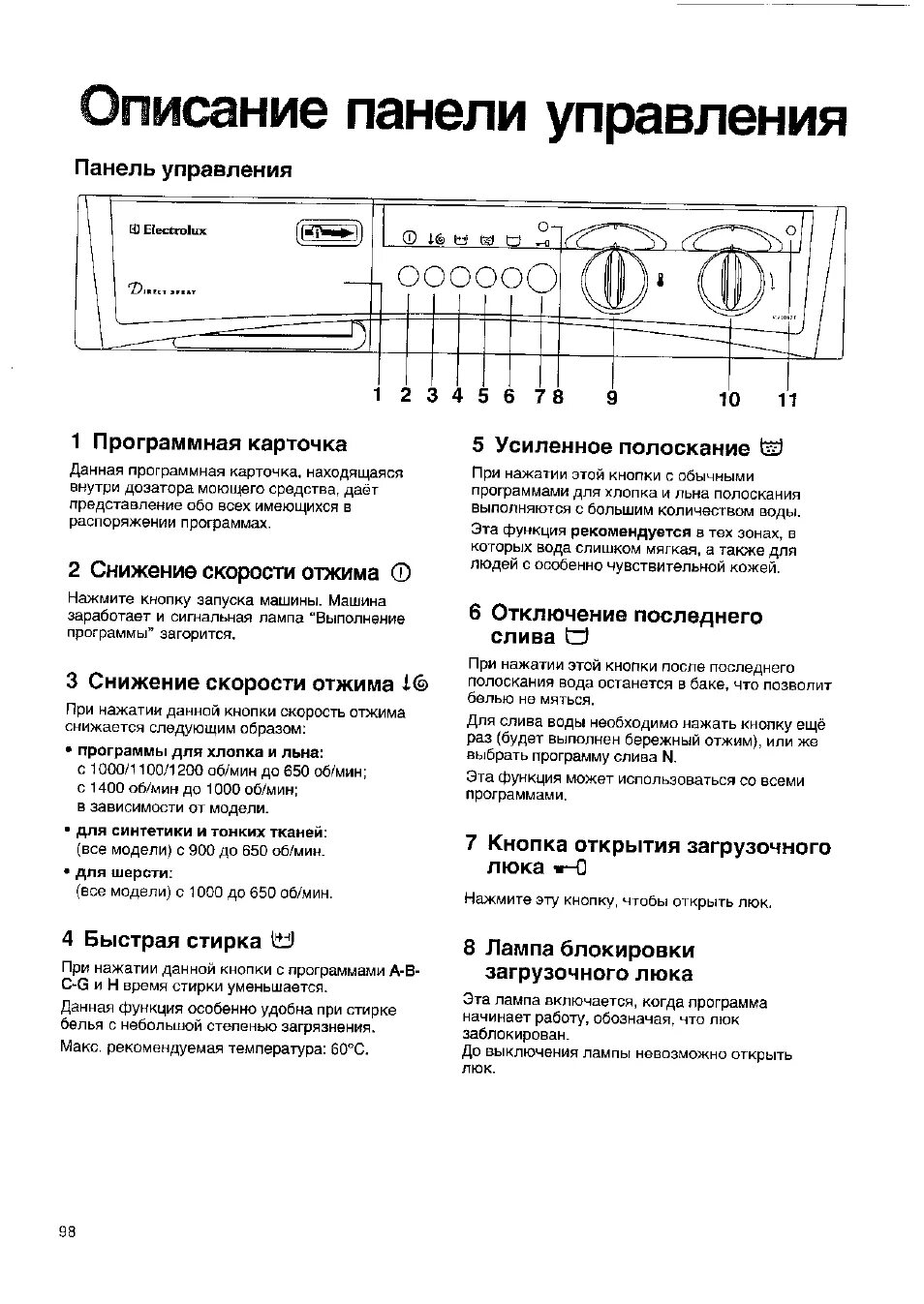 Модель управления стиральная машина Electrolux. Стиральная машина Электролюкс кнопки управления. Стиральная машина Electrolux EW 1077 F. Electrolux timeline стиральная машинка режимы. Как включить машину электролюкс