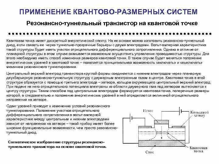 Схема применения квантовых сенсоров