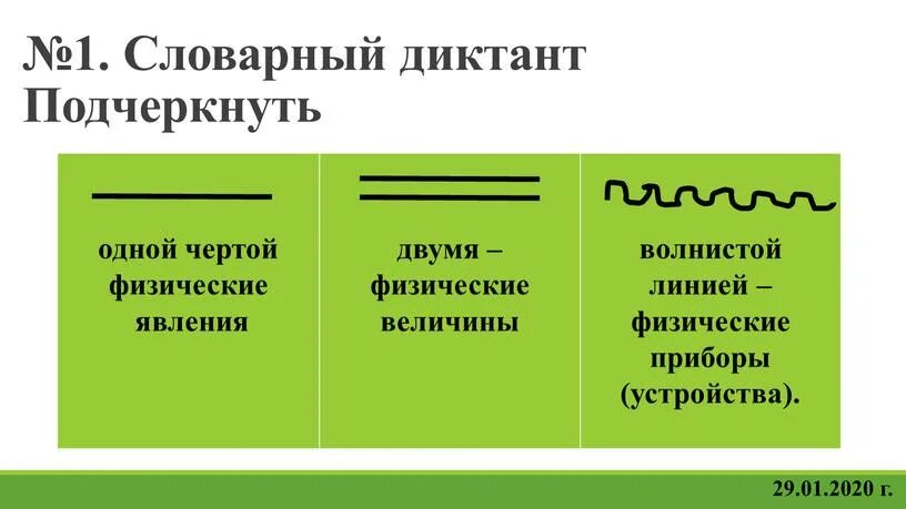 Как подчеркнуть слово другое. Что подчеркивается волнистой чертой. Чем подчеркивается волнистая линия. Как подчеркивается волнистой линией. Подчеркивается чертой подчеркивается.