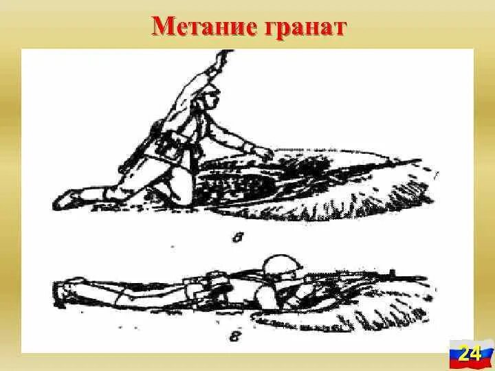 Подготовка гранаты к метанию. Метание гранаты с колена. Метание ручных гранат. Метание гранат на дальность. Приемы метания гранат.